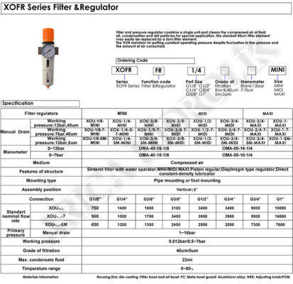 xofr-filtre-teknik özellikler